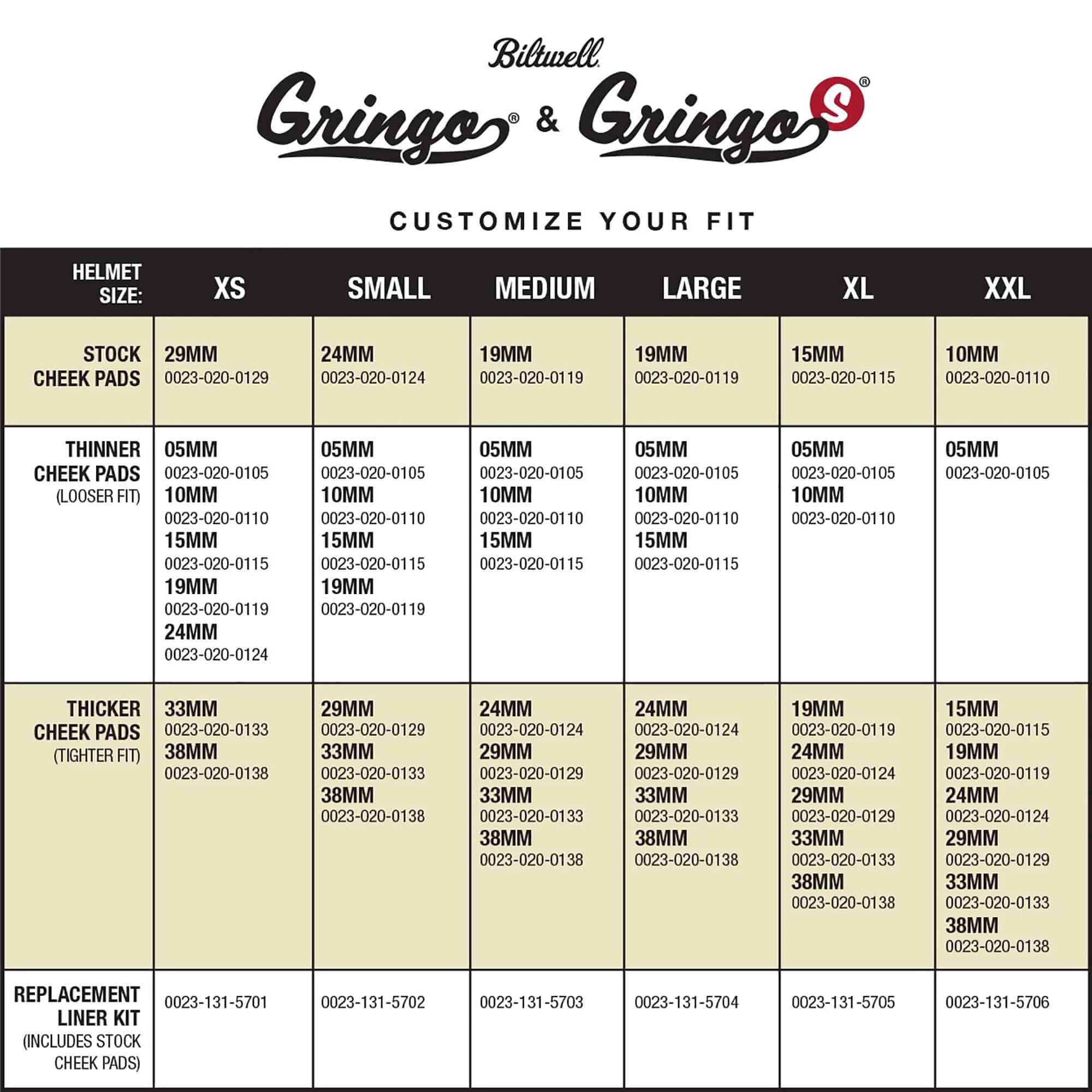 Biltwell ECE Gringo / Gringo S - Cheek Pad Set - 33mm 2 Biltwell ECE Gringo / Gringo S - Cheek Pad Set - 33mm - Image 2