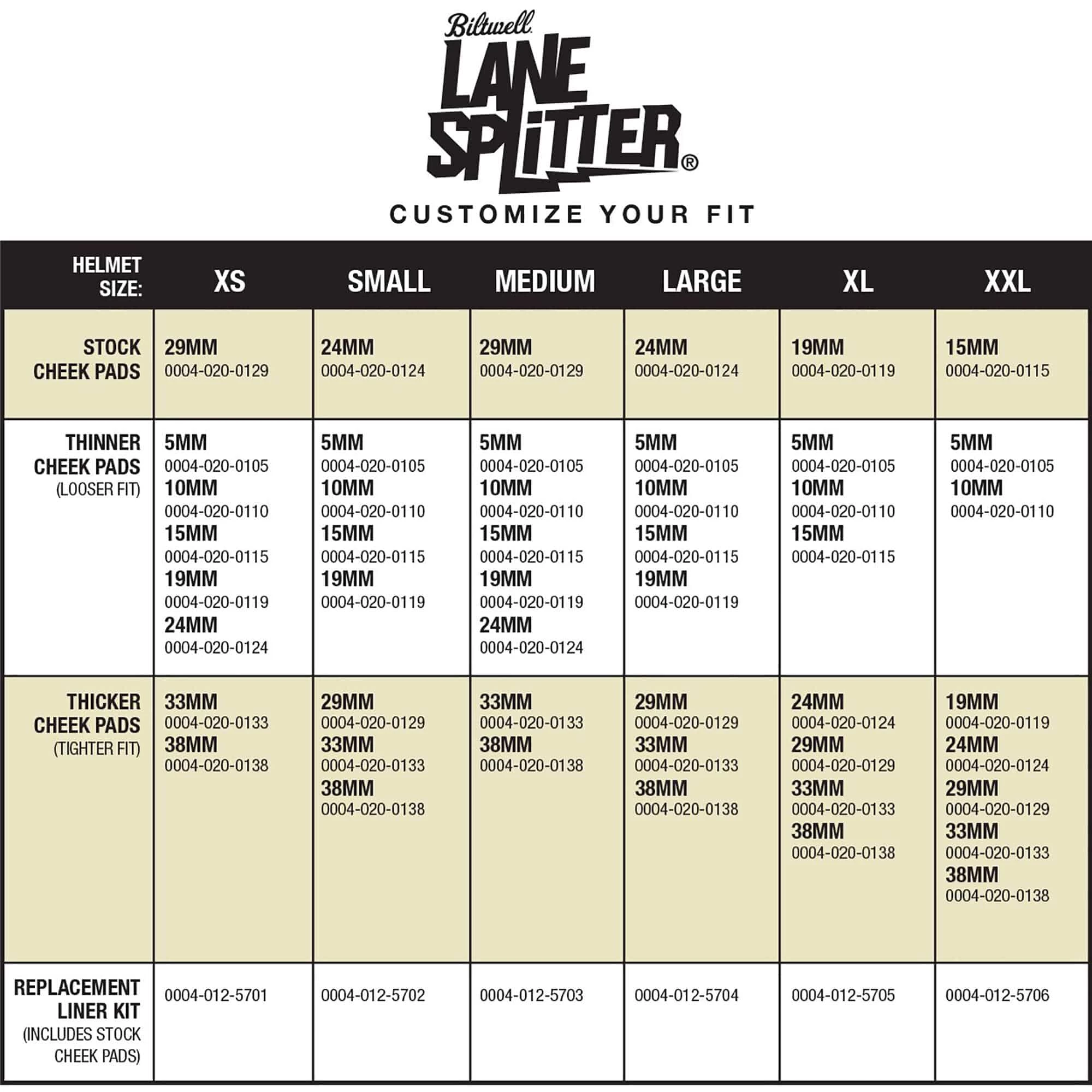Biltwell Lane Splitter Cheek Pad Set - 10mm 2 Biltwell Lane Splitter Cheek Pad Set - 10mm - Image 2