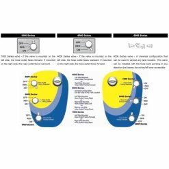 Alternative view of Pingel 3/8 Inch NPT Power-Flo Petcock - Round Body - Chrome - Forward